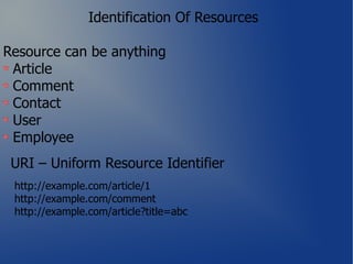 Identification Of Resources

Resource can be anything
 Article
 Comment
 Contact
 User
 Employee
 URI – Uniform Resource Identifier
 http://example.com/article/1
 http://example.com/comment
 http://example.com/article?title=abc
 