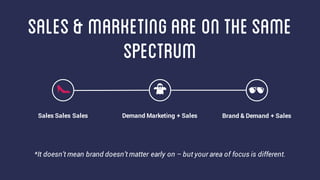 Sales&marketingare onthesame
spectrum
Sales Sales Sales Demand Marketing + Sales Brand & Demand + Sales
*It doesn’t mean brand doesn’t matter early on – but your area of focus is different.
 