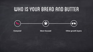 WhoisYOURBREADANDBUTTER
Everyone! More focused Other growth layers
 
