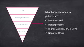 Lead
Marketing  Qualified  Lead
Sales  Qualified  Lead
Opportunity
Customer
What happened when we
picked one?
ü More focused
ü Better process
ü Higher Value (ARPC & LTV)
ü Negative Churn
 