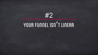 #2
YourFunnelIsn’tLinear
 
