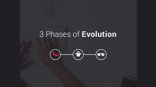 3 Phases of Evolution
 