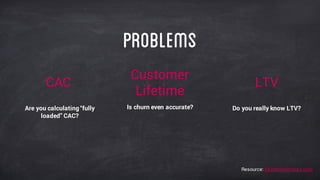 CAC
problems
LTV
Are you calculating “fully
loaded” CAC?
Do you really know LTV?
Customer
Lifetime
Is churn even accurate?
Resource: forentrepreneurs.com
 
