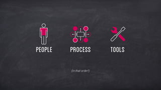PEOPLE PROCESS TOOLS
(In that order!)
 
