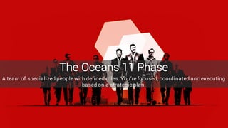 The Oceans 11 Phase
A team of specialized people with defined roles. You’re focused, coordinated and executing
based on a strategic plan.
 