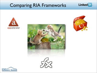 Building Rich Applications with Appcelerator