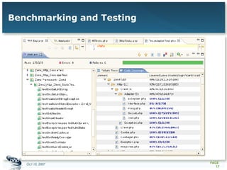 Benchmarking and Testing 
