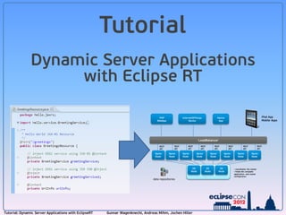Building Server Applications with EclipseRT | PDF