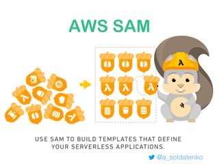 AWS SAM
@a_soldatenko
 