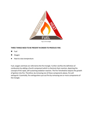THREE THINGS NEED TO BE PRESENT IN ORDER TO PRODUCE FIRE:
 Fuel
 Oxygen
 Heat to raise temperature
Fuel, oxygen and heat are referred to the fire triangle. Further clarifies the definition of
combustion by adding a fourth component which is chemical chain reaction, depicting the
concept of the rapid, self-sustaining oxidation reaction. The fire Tetrahedron depicts the growth
of ignition into fire. Therefore, by removing one of these components above, fire will
extinguish. Essentially, fire extinguishers put out fire by removing one or more components of
the triangle.
Fig 2.2 Fire triangle
 