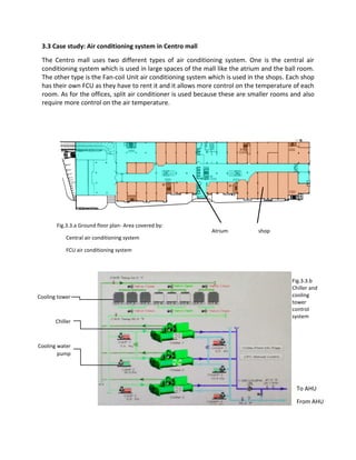 3.3 Case study: Air conditioning system in Centro mall
The Centro mall uses two different types of air conditioning system. One is the central air
conditioning system which is used in large spaces of the mall like the atrium and the ball room.
The other type is the Fan-coil Unit air conditioning system which is used in the shops. Each shop
has their own FCU as they have to rent it and it allows more control on the temperature of each
room. As for the offices, split air conditioner is used because these are smaller rooms and also
require more control on the air temperature.
Fig.3.3.a Ground floor plan- Area covered by:
Central air conditioning system
FCU air conditioning system
Cooling tower
Chiller
Cooling water
pump
To AHU
From AHU
Fig.3.3.b
Chiller and
cooling
tower
control
system
Atrium shop
 