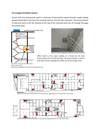 4.3.2 Supply Ventilation System
Centro mall uses pressurized system in staircase. Pressurization system prevent smoke leaking
passed closed doors into stairs by inserting clean air into the stair enclosure. The pressurization
of staircase work as the fan located at the top of the staircase push the air through the gaps
around the door.
Figure 4.3.2.c Red color marks location of the staircase (air supply grille) at the Ground Floor, Centro Mall.
Figure 4.3.2.d Red color marks location of staircase (air supply grille) at the 1st Floor, Centro Mall.
Outside air
pushes smoke
back
Open Escape Door
Stair Pressurization Fan
Figure 6.3.2.b Air supply grille at the staircase area, Centro Mall
Figure 4.3.2.a Stair pressurization system.
Source: Krantz, 2011,
http://www.douglaskrantz.com/StairPressurizationFan.html
When there's a fire, clean outside air is forced by the Stair
Pressurization Fan into the stairwell. The pressurization is used to
push back smoke, keeping the smoke out of the escape route.
 