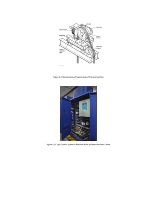 Figure 5.21 Components of Typical Geared Traction Machine
Figure 5.22 Lifts Control System in Machine Room of Centro Business Centre
 