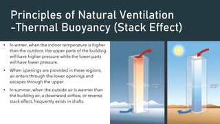 BUILDING-SERVICE-HVAC//.. building services | PDF