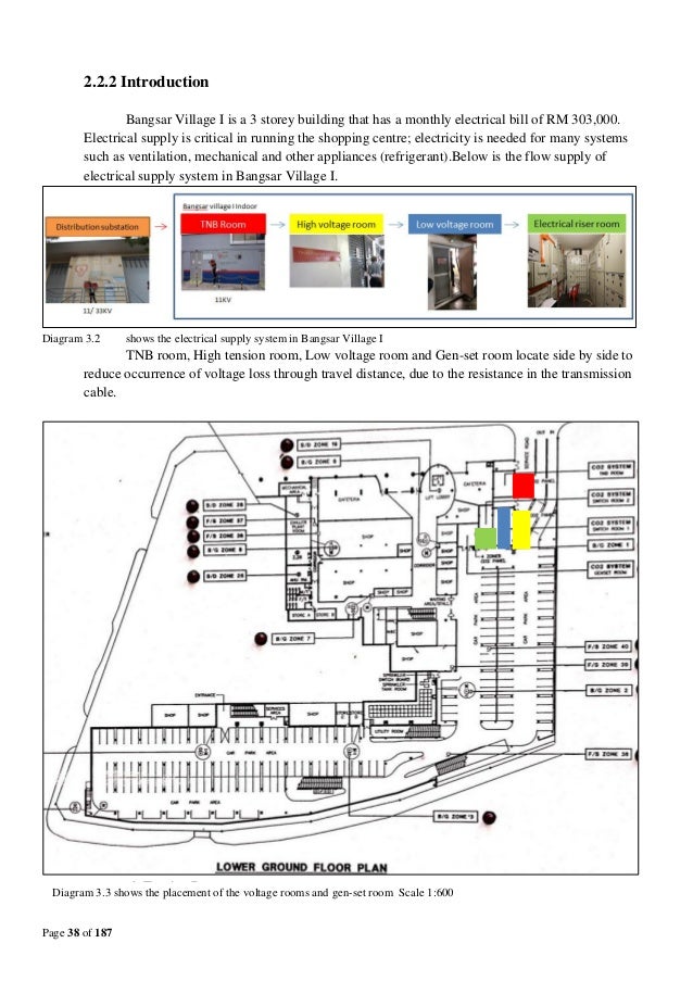 bs 2 building services bangsar 1 bs 2 building services bangsar 1