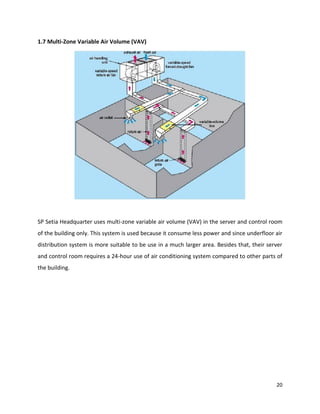 20
1.7 Multi-Zone Variable Air Volume (VAV)
SP Setia Headquarter uses multi-zone variable air volume (VAV) in the server and control room
of the building only. This system is used because it consume less power and since underfloor air
distribution system is more suitable to be use in a much larger area. Besides that, their server
and control room requires a 24-hour use of air conditioning system compared to other parts of
the building.
 