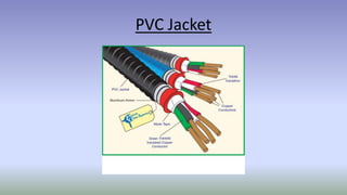PVC Jacket
 