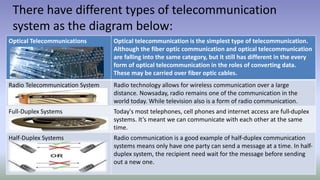 Optical Telecommunications Optical telecommunication is the simplest type of telecommunication.
Although the fiber optic communication and optical telecommunication
are falling into the same category, but it still has different in the every
form of optical telecommunication in the roles of converting data.
These may be carried over fiber optic cables.
Radio Telecommunication System Radio technology allows for wireless communication over a large
distance. Nowsaday, radio remains one of the communication in the
world today. While television also is a form of radio communication.
Full-Duplex Systems Today's most telephones, cell phones and internet access are full-duplex
systems. It’s meant we can communicate with each other at the same
time.
Half-Duplex Systems Radio communication is a good example of half-duplex communication
systems means only have one party can send a message at a time. In half-
duplex system, the recipient need wait for the message before sending
out a new one.
There have different types of telecommunication
system as the diagram below:
 