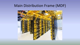Main Distribution Frame (MDF)
 