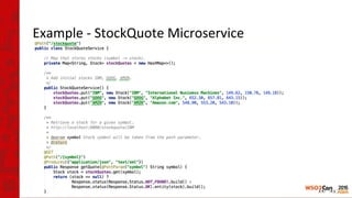 Building Services with WSO2 Microservices framework for Java and WSO2 ...