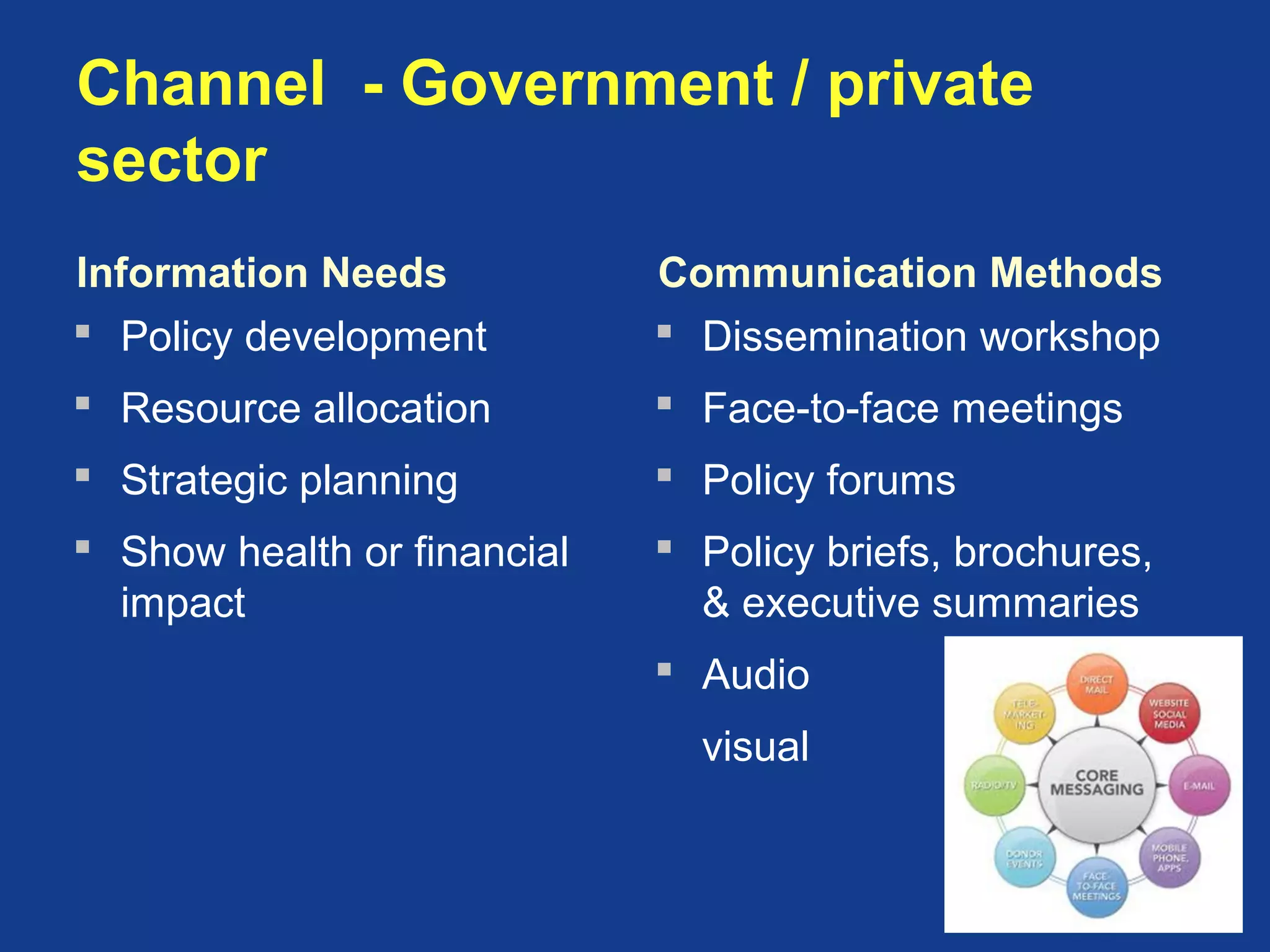 Channel - Government / private
sector
Information Needs
 Policy development
 Resource allocation
 Strategic planning
 Show health or financial
impact
Communication Methods
 Dissemination workshop
 Face-to-face meetings
 Policy forums
 Policy briefs, brochures,
& executive summaries
 Audio
visual
 