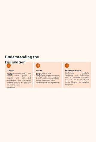 Optimizing AWS DevOps Workflows Through Smarter CI/CD and Version ...