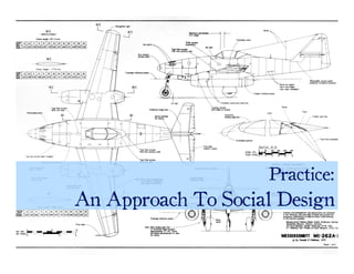 Building Social Applications