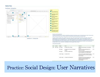 Building Social Applications