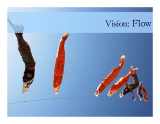 Building Social Applications