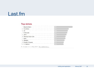 Last.fm 