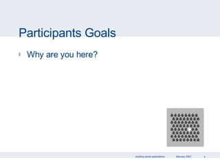 Participants Goals Why are you here? 