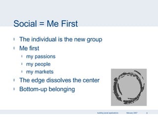 Social = Me First The individual is the new group Me first my passions my people my markets The edge dissolves the center Bottom-up belonging 