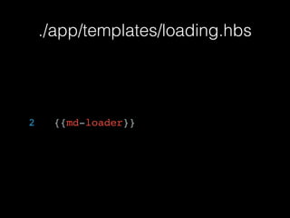 ./app/templates/loading.hbs
2 {{md-loader}}
 