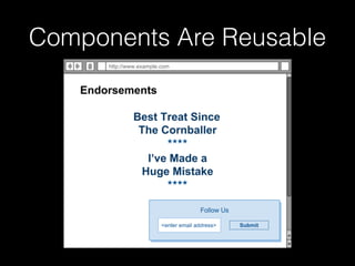 Components Are Reusable
 