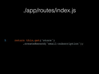 ./app/routes/index.js
5 return this.get(‘store')
.createRecord('email-subscription');
 