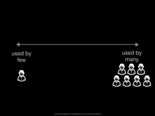 *Icons made Freepik from www.ﬂaticon.com is licensed by CC BY 3.0
used by
many
used by
few
 