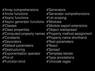 ✓Array comprehensions
✓Arrow functions
✓Async functions
✓Async generator functions
✓Classes
✓Class properties
✓Computed property names
✓Constants
✓Decorators
✓Default parameters
✓Destructuring
✓Exponentiation operator
✓For-of
✓Function bind
✓Generators
✓Generator comprehensions
✓Let scoping
✓Modules
✓Module export extensions
✓Object rest/spread
✓Property method assignment
✓Property name shorthand
✓Rest parameters
✓React
✓Spread
✓Template literals
✓Type annotations
✓Unicode regex
 