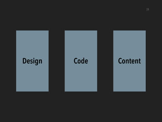 28
Design ContentCode
 