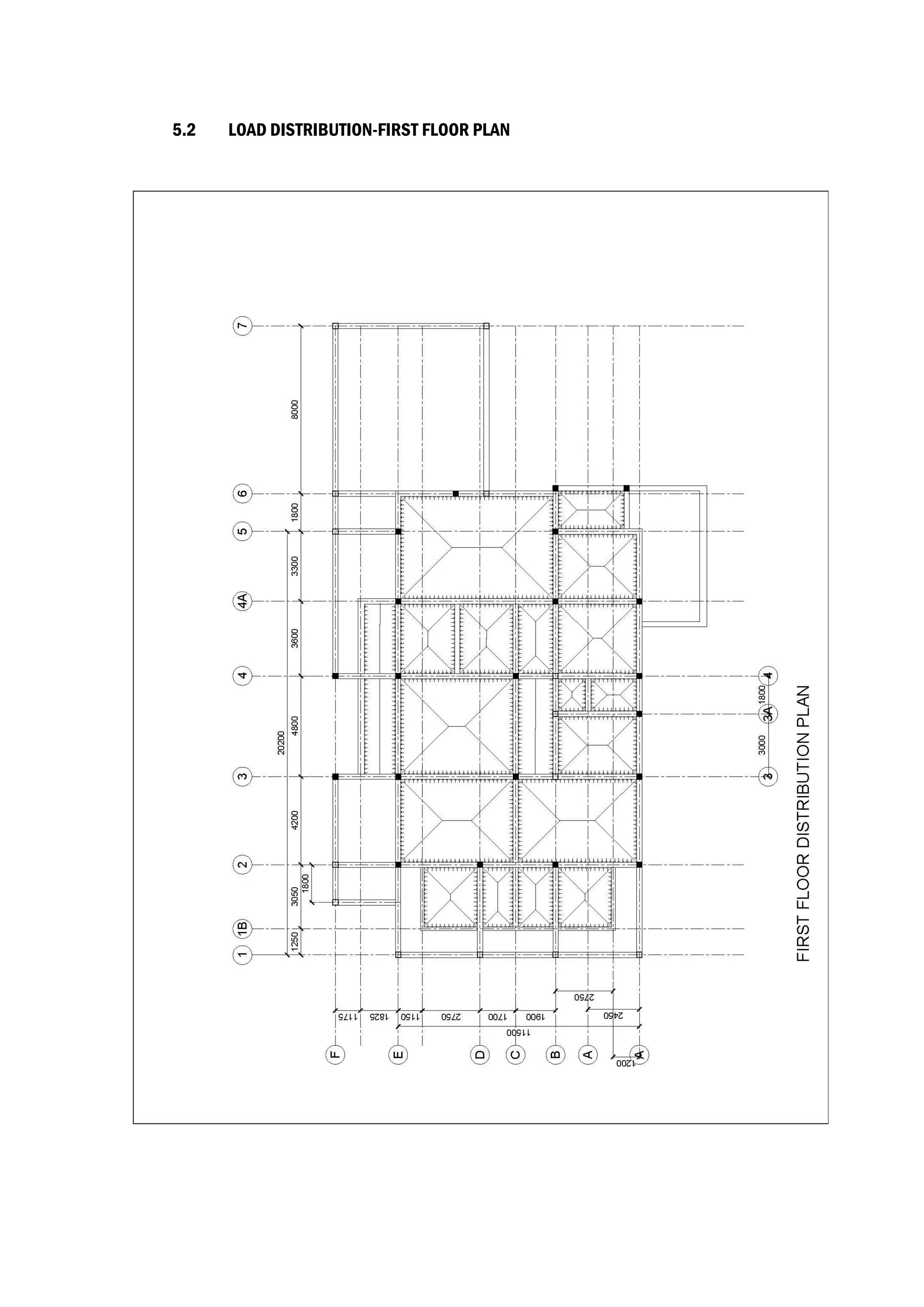 5.2 LOAD DISTRIBUTION-FIRST FLOOR PLAN
 