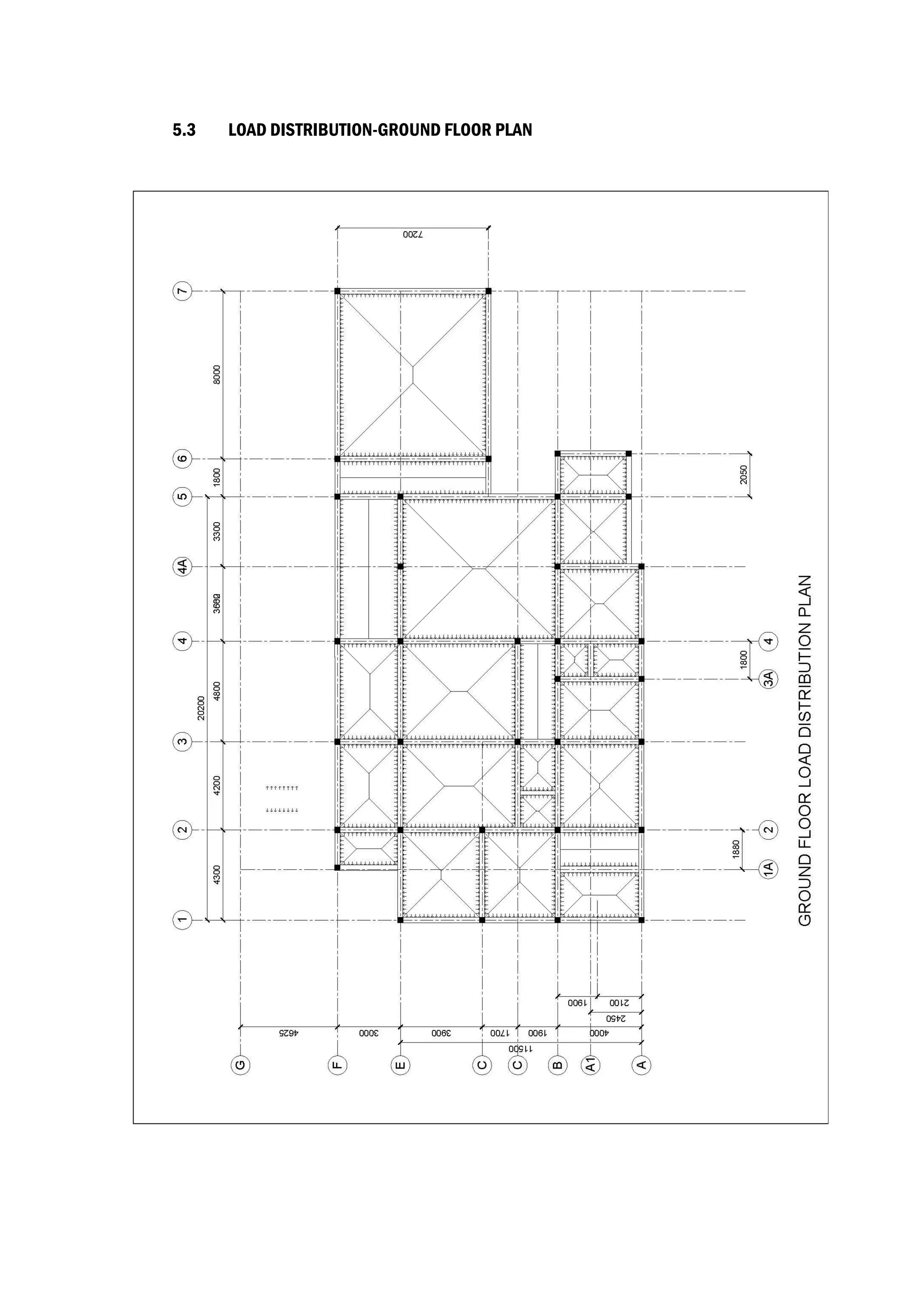 5.3 LOAD DISTRIBUTION-GROUND FLOOR PLAN
 