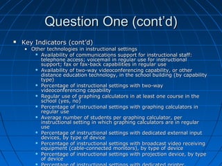 Question One (cont’d)


Key Indicators (cont’d)

• Other technologies in instructional settings
 Availability of communications support for instructional staff:
telephone access; voicemail in regular use for instructional
support; fax or fax-back capabilities in regular use
 Availability of two-way videoconferencing capability, or other
distance education technology, in the school building (by capability
type)
 Percentage of instructional settings with two-way
videoconferencing capability
 Regular use of graphing calculators in at least one course in the
school (yes, no)
 Percentage of instructional settings with graphing calculators in
regular use
 Average number of students per graphing calculator, per
instructional setting in which graphing calculators are in regular
use
 Percentage of instructional settings with dedicated external input
devices, by type of device
 Percentage of instructional settings with broadcast video receiving
equipment (cable-connected monitors), by type of device
 Percentage of instructional settings with projection device, by type
of device


 