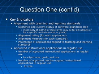 Question One (cont’d)


Key Indicators
• Alignment with teaching and learning standards


Existence and current status of software alignment plan
• most likely at district or state level; may be for all subjects or
for a specific curriculum area or grade)





Alignment rating (for each application)
Alignment measure (for each standard)
Percentage of applications aligned to teaching and learning
standards

• Approved instructional applications in regular use


Number of approved instructional applications in regular
use
• by subject area, grade, and type



Number of approved teacher-support instructional
applications in regular use
• by type.

 