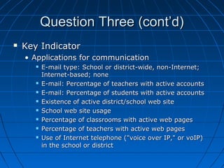 Question Three (cont’d)


Key Indicator
• Applications for communication










E-mail type: School or district-wide, non-Internet;
Internet-based; none
E-mail: Percentage of teachers with active accounts
E-mail: Percentage of students with active accounts
Existence of active district/school web site
School web site usage
Percentage of classrooms with active web pages
Percentage of teachers with active web pages
Use of Internet telephone ("voice over IP," or voIP)
in the school or district

 