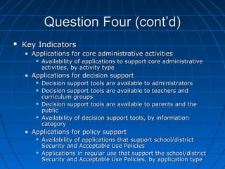 Question Four (cont’d)


Key Indicators
• Applications for core administrative activities


Availability of applications to support core administrative
activities, by activity type

• Applications for decision support







Decision support tools are available to administrators
Decision support tools are available to teachers and
curriculum groups
Decision support tools are available to parents and the
public
Availability of decision support tools, by information
category

• Applications for policy support




Availability of applications that support school/district
Security and Acceptable Use Policies
Applications in regular use that support the school/district
Security and Acceptable Use Policies, by application type

 