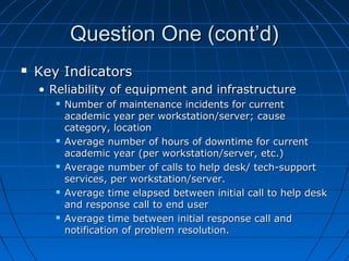 Question One (cont’d)


Key Indicators
• Reliability of equipment and infrastructure










Number of maintenance incidents for current
academic year per workstation/server; cause
category, location
Average number of hours of downtime for current
academic year (per workstation/server, etc.)
Average number of calls to help desk/ tech-support
services, per workstation/server.
Average time elapsed between initial call to help desk
and response call to end user
Average time between initial response call and
notification of problem resolution.

 