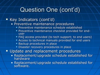 Question One (cont’d)


Key Indicators (cont’d)

• Preventive maintenance procedures










Preventive maintenance schedule established
Preventive maintenance checklist provided for enduser
FAQ access provided (to tech support; to end users)
Access to technical manuals provided for end users
Backup procedures in place
Disaster recovery procedures in place

Update and replacement procedures

• Replacement/upgrade schedule established
hardware
• Replacement/upgrade schedule established
software.

for
for

 