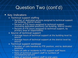 Question Two (cont’d)


Key Indicators

• Technical support staffing






Number of dedicated persons assigned to technical support
(at building, district levels)
Percent of FTE hours assigned to technical support
(including dedicated positions) (at building, district levels)
Percent of FTE hours assigned to technical support, by
primary area of responsibility

• Source of technical support




Average hours of technical support at the building level by
source
Average hours of technical support at the district level by
source

• Technical support workload







Number of calls handled by FTE position, and by dedicated
positions
Ratio of calls or incidents to FTE support staff hours
Ratio of technical support staff to numbers of
workstations/servers
Ratio of technical support staff to end users

 