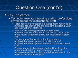 Question One (cont’d)


Key Indicators

• Technology-related training and/or professional
development for instructional staff








Total hours of professional development received by
instructional staff in the most recent academic year,
per instructional staff FTE
Hours of technology-related professional
development received by instructional staff in the
most recent academic year, per instructional staff
FTE
Percentage of hours of technology-related
professional development to total hours of
professional development received by instructional
staff
Percentage of instructional staff with at least the
minimum district or state-required hours of
technology-related professional development in the
most recent academic year

 