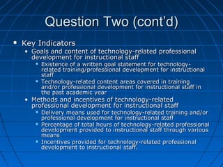 Question Two (cont’d)


Key Indicators

• Goals and content of technology-related professional
development for instructional staff




Existence of a written goal statement for technologyrelated training/professional development for instructional
staff
Technology-related content areas covered in training
and/or professional development for instructional staff in
the past academic year

• Methods and incentives of technology-related
professional development for instructional staff






Delivery means used for technology-related training and/or
professional development for instructional staff
Percentage of total hours of technology-related professional
development provided to instructional staff through various
means
Incentives provided for technology-related professional
development to instructional staff.

 