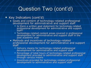 Question Two (cont’d)


Key Indicators (cont’d)

• Goals and content of technology-related professional
development for administrative and support staff




Is there a written goal statement for technology-related
professional development for administrative and support
staff?
Technology-related content areas covered in professional
development for administrative and support staff in the
past academic year

• Methods and incentives of technology-related
professional development for administrative and support
staff






Delivery means for technology-related professional
development for administrative and support staff
Percentage of total hours of technology-related professional
development provided to administrative and support staff
through various means
Incentives provided for technology-related professional
development to administrative and support staff

 
